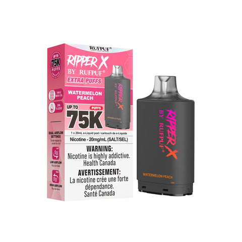 Ripper X 75K Pod