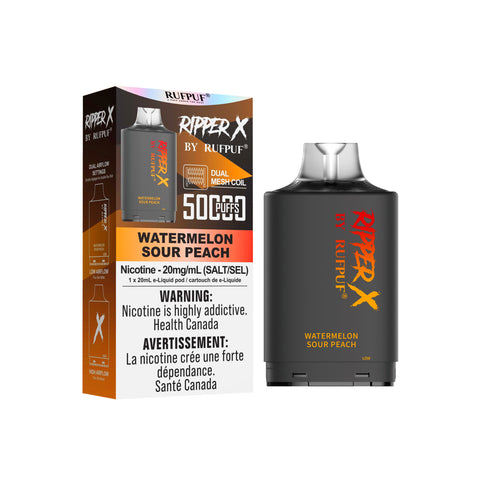 Ripper X 50K Pod