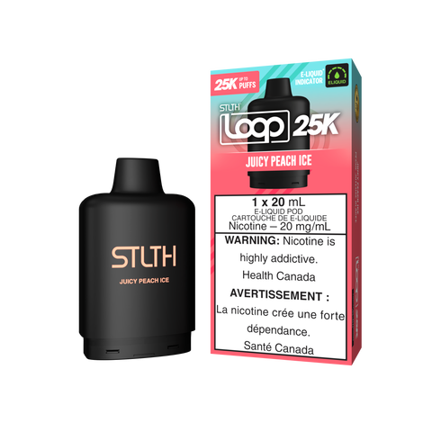 Loop 25K Pod